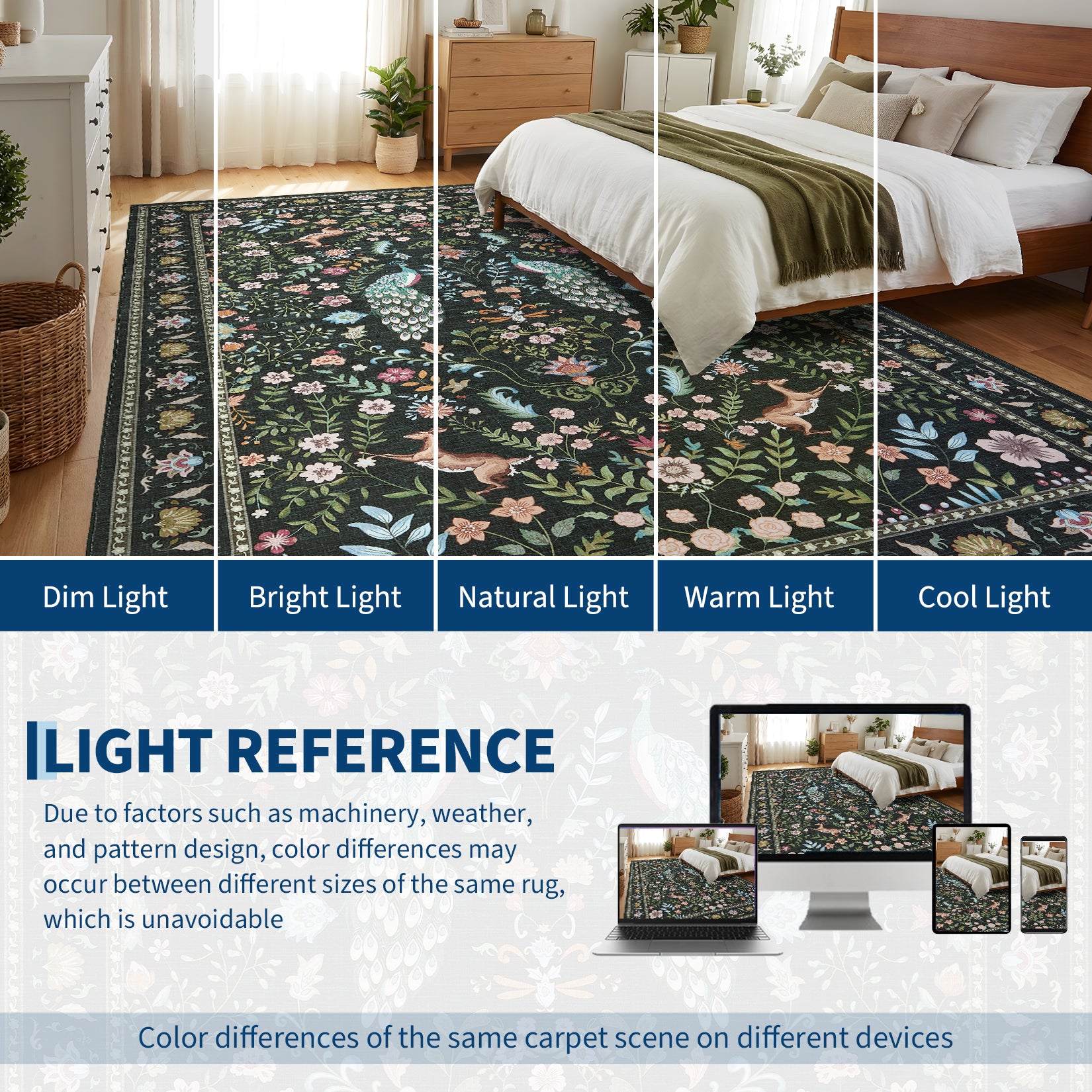 Garvee 5x7 Washable Area Rug, Non-Slip Floral Animal Print Rug with Peacock & Deer, Soft Low Pile Stain-Resistant Carpet for Living Room, Bedroom & Dining Room, Green