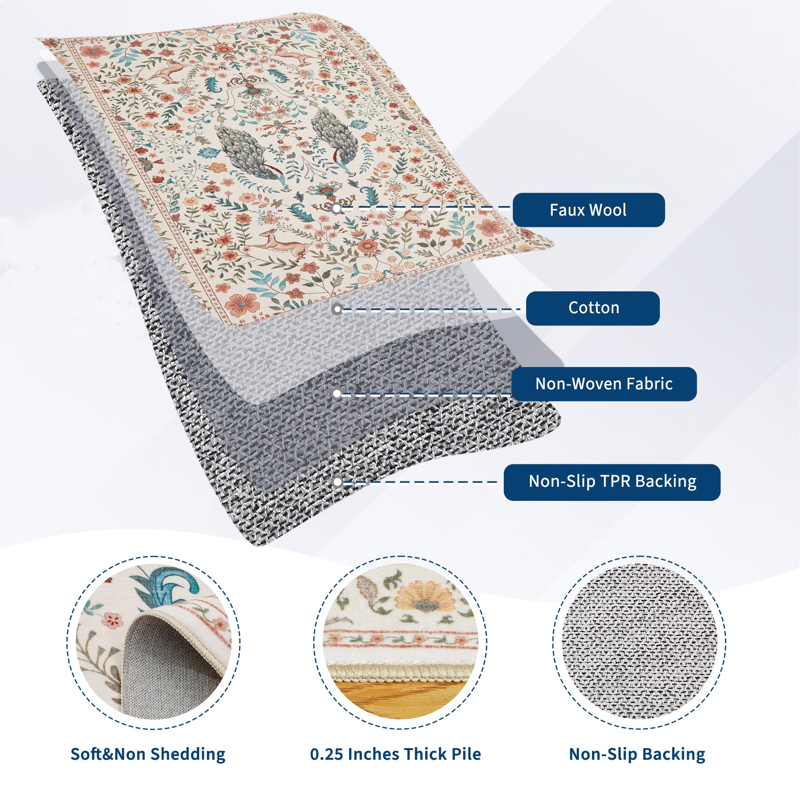 Garvee Floral Runner Rug 2x6 Washable Peacock Print Soft Non-Slip Low Pile Thin Carpet Beige for Hallway Kitchen Nursery