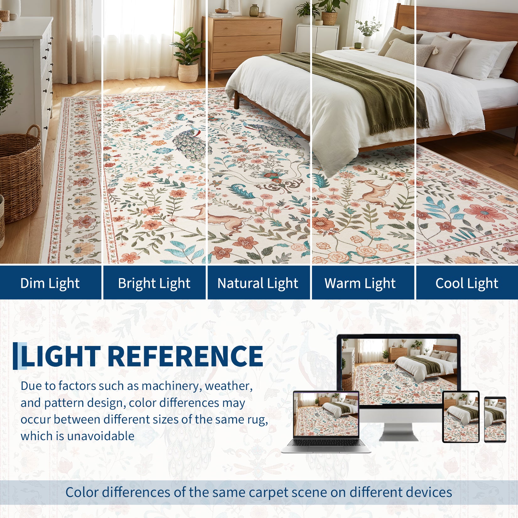 Garvee Floral Runner Rug 2x6 Washable Peacock Print Soft Non-Slip Low Pile Thin Carpet Beige for Hallway Kitchen Nursery