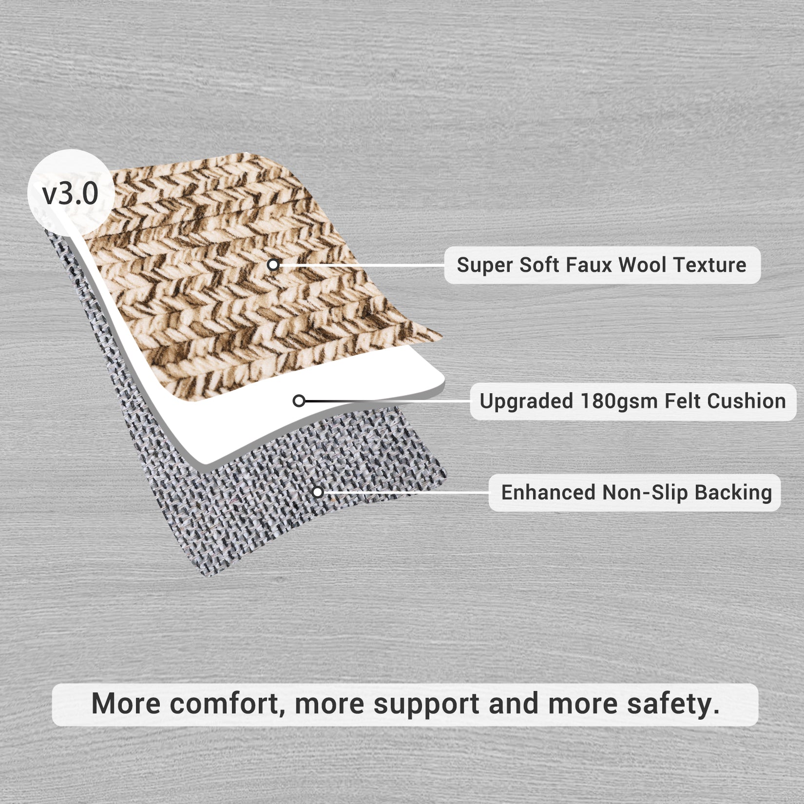 Garvee Beige Yellow 4x6 Washable Non Slip Rug Printed Braided Low Pile Rug Solid Printed Weaving Floor Cover Stain Resistant Indoor Carpet for Living Room Bedroom Home Office