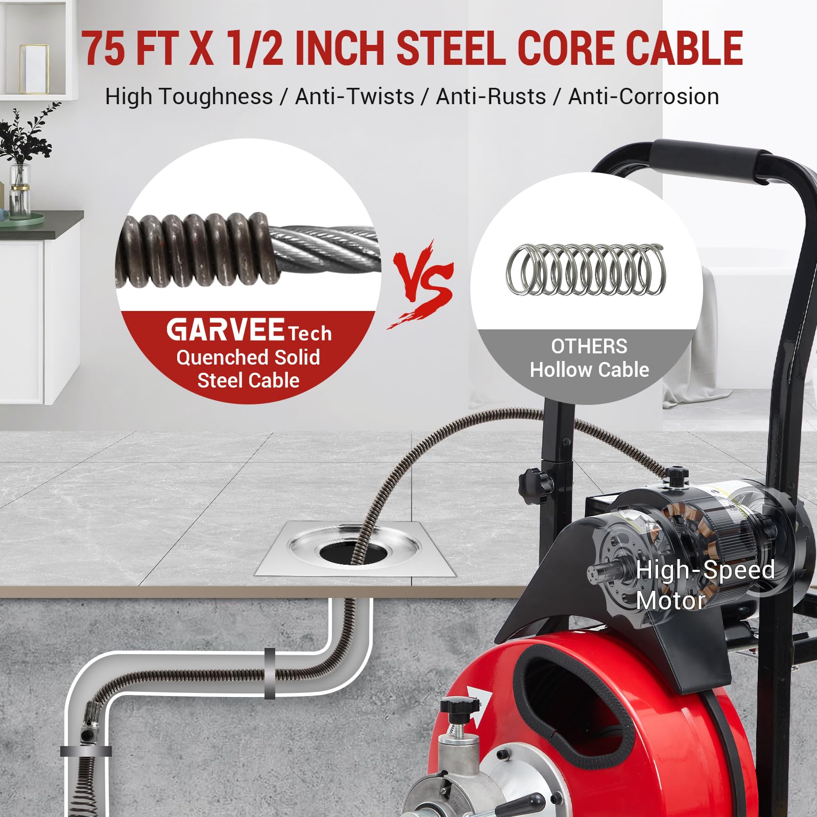 Garvee Auto Feed 75 FT x 1/2 Inch Drain Cleaner Machine with 370W Motor, Portable Sewer Snake Auger with 8 Cutters & Air-activated Foot Switch, Fits 1" to 4" Pipes, Black & Red