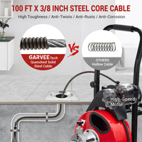 Garvee Auto Feed 100 FT x 3/8 Inch Drain Cleaner Machine with 250W Motor, Portable Sewer Snake Auger with 8 Cutters & Air-Activated Foot Switch, Fits 1" to 4" Pipes, Black & Red