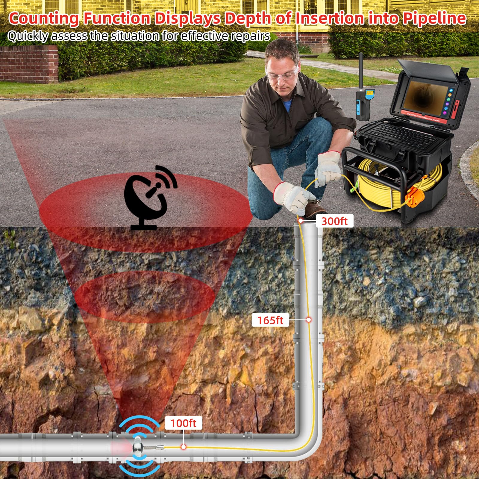 Garvee Sewer Camera with Locator, 512Hz Transmitter, 100ft Cable 10.1" HD Monitor Aluminum IP68 Waterproof 12 LED Lights Drain Pipe Inspection