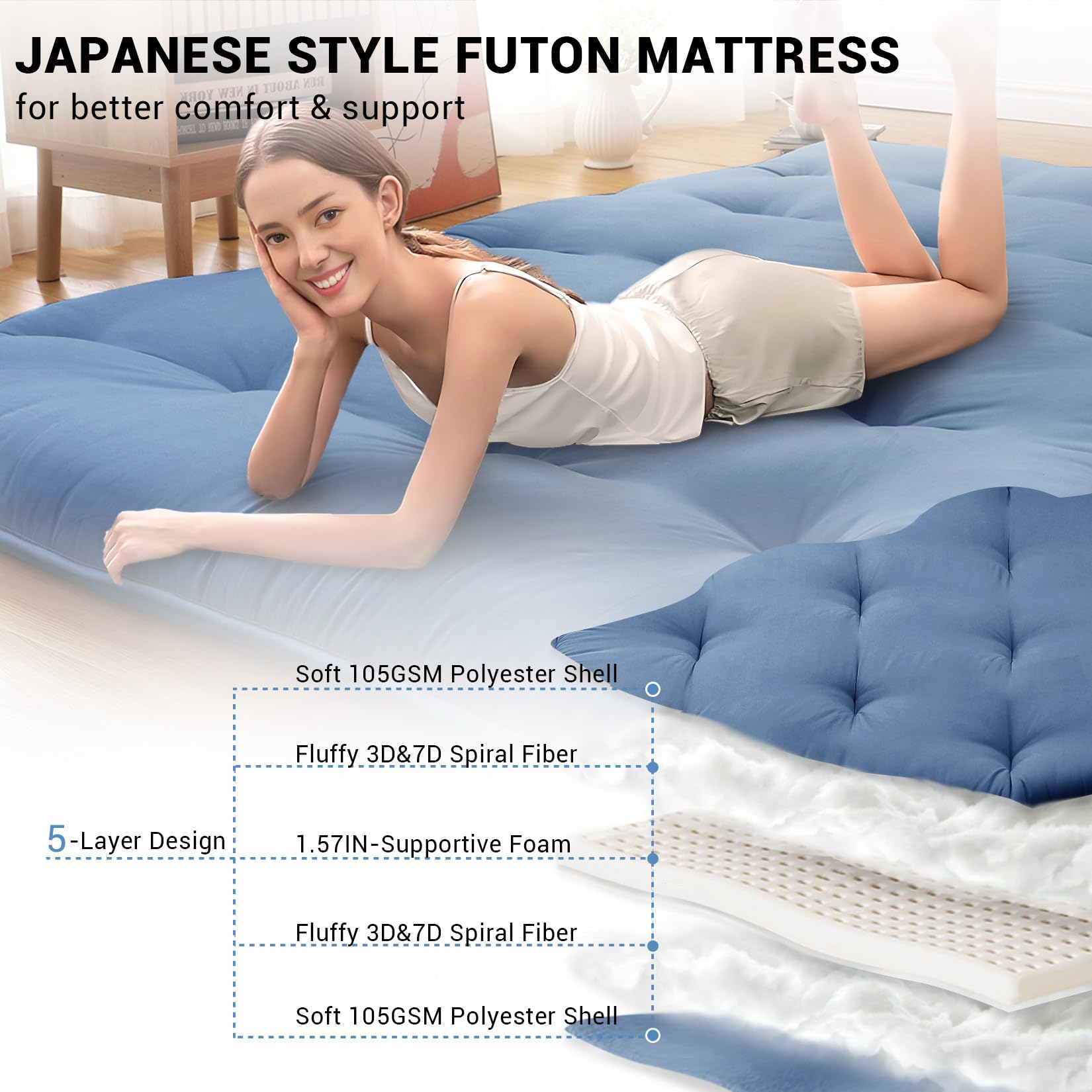 Garvee Futon Mattress Japanese Floor Mattress, Twin Size Tatami Mattress Kids Sleeping Mat for Dormitory, Roll Up Mattress Japanese Floor Mat for Sleep, Easy to Store, Navy Blue