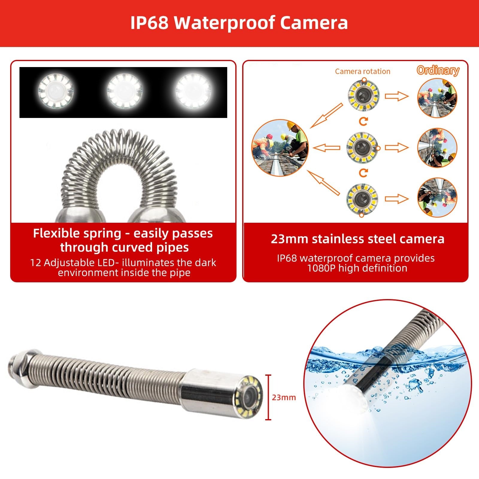 Garvee Sewer Camera with Locator, 300ft Sewer Inspection Camera with 512Hz Transmitter and Receiver, IP68 Camera w/12 Adjustable LEDs and DVR, 10.1'' Drain Pipe Cameras with DVR 16GB