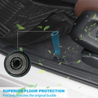 Garvee Floor Mats Compatible with Colorado Crew Cab 2015-2022 Accessories, All-Weather Protection Custom Fit Floor Liners, Odorless TPE 1st/2nd Row Floor Mat, Black