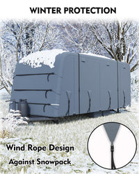 \Garvee 6-Layer Heavy-Duty RV Cover - Waterproof Windproof Travel Trailer Cover with Breathable Top, Tire Covers, and Accessories, Fits 21'-24' Motorhomes & Campers
