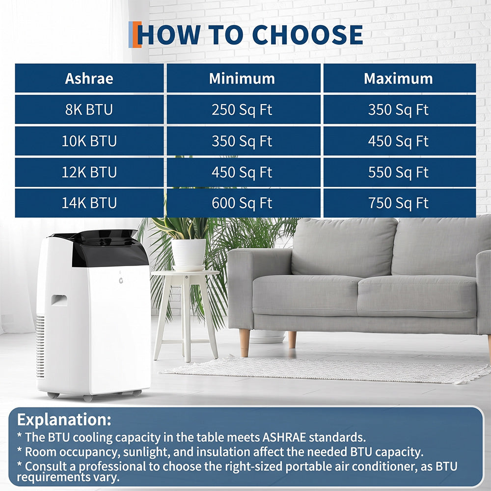Garvee 14,000 BTU Portable Air Conditioner with Dehumidifier & Fan, Portable AC Units Cools up to 750 Sq. Ft., Remote Control, Auto Swing, Sleep Mode, Black Top