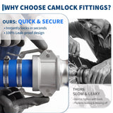 Garvee Pool Backwash Hose for Pool Cleaning, 2 in x 50 FT PVC Lay Flat Discharge Hose with Aluminum Camlock Quick Connect