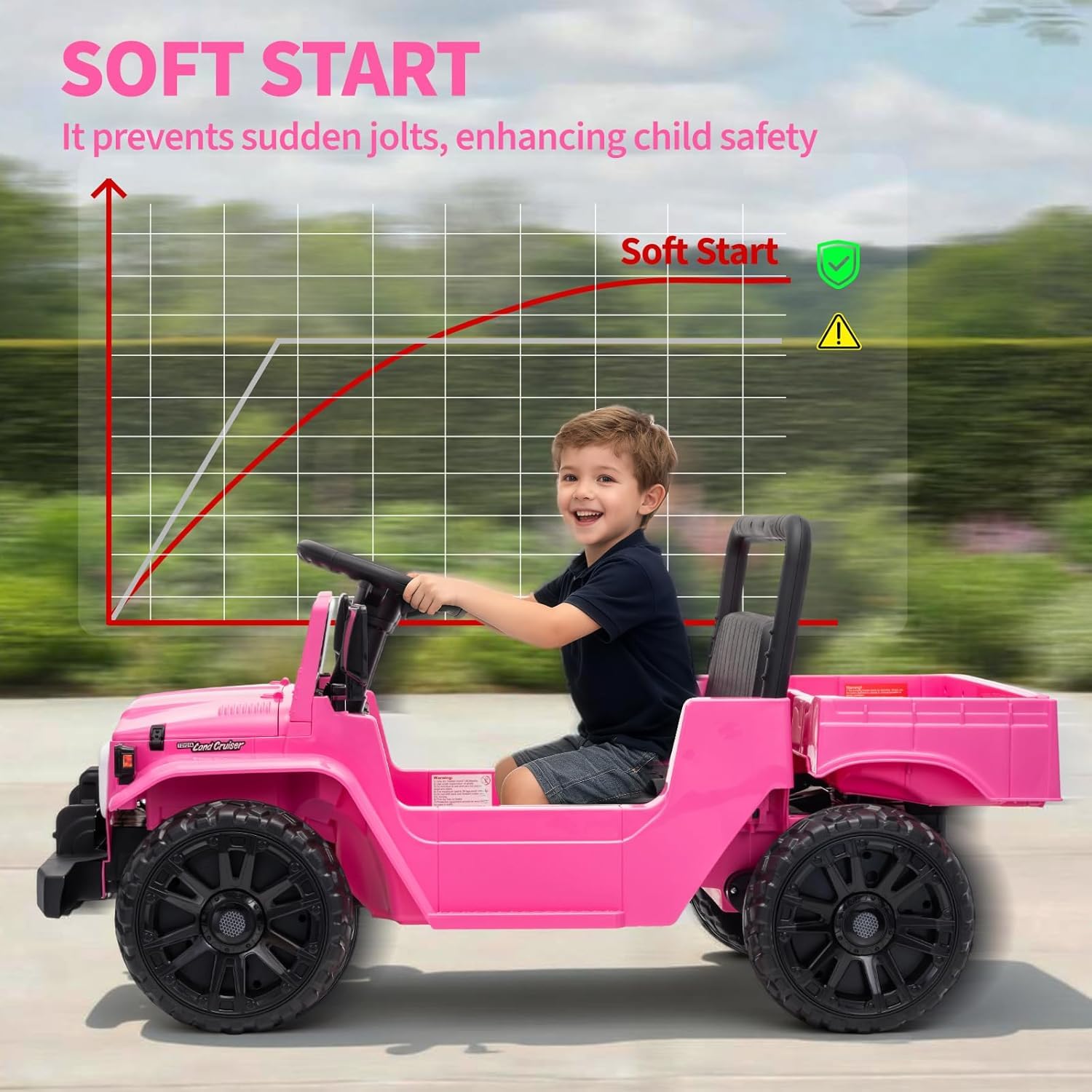 PTG_33AA7EEJ
