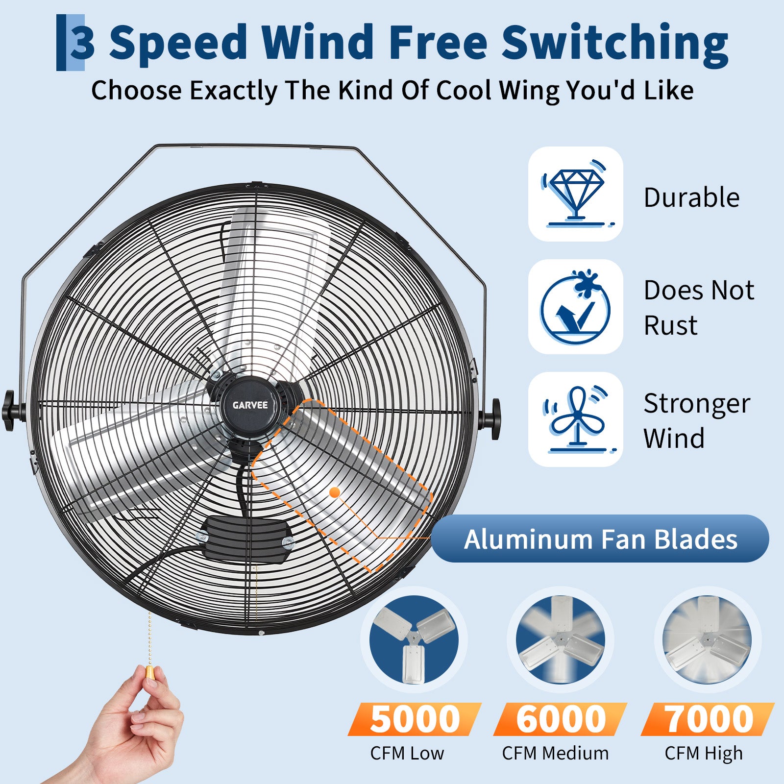 Garvee High Speed Industrial Wall Mount Fan – 18 Inch, 3500 CFM, 3-Speed, Heavy-Duty Aluminum Blades, 360° Adjustable Tilt, IP44 Waterproof – For Garage, Warehouse, Greenhouse, Commercial & Residential Use